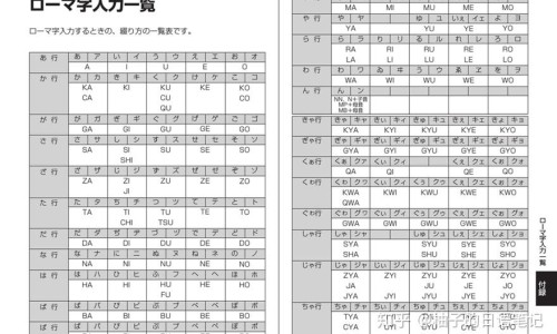 复合维B有啥功效-【复合维生维B的作用与功效】复合维b片的功效与副作用 - 复合维b冲剂作用及功能主治网